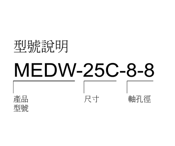 NBK-MEDW系列(雙膜片型) - 承鈞企業(NSB)|螺桿支撐座|手動微調台