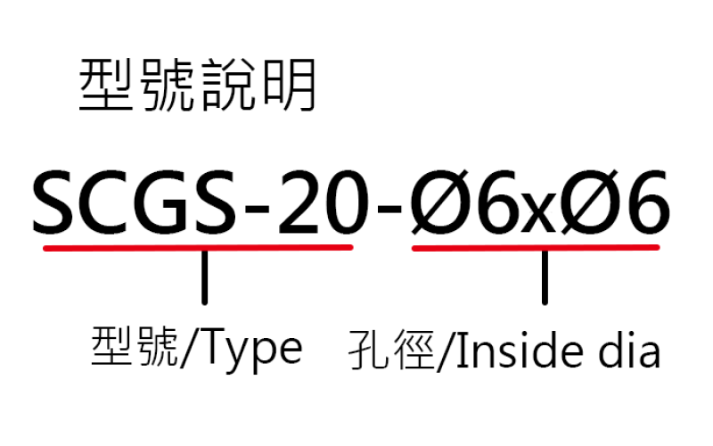 SCGS 不鏽鋼材質系列 止付螺絲固定式|剛性聯軸器|不鏽鋼 - 承鈞企業(NSB)|螺桿支撐座|手動微調台
