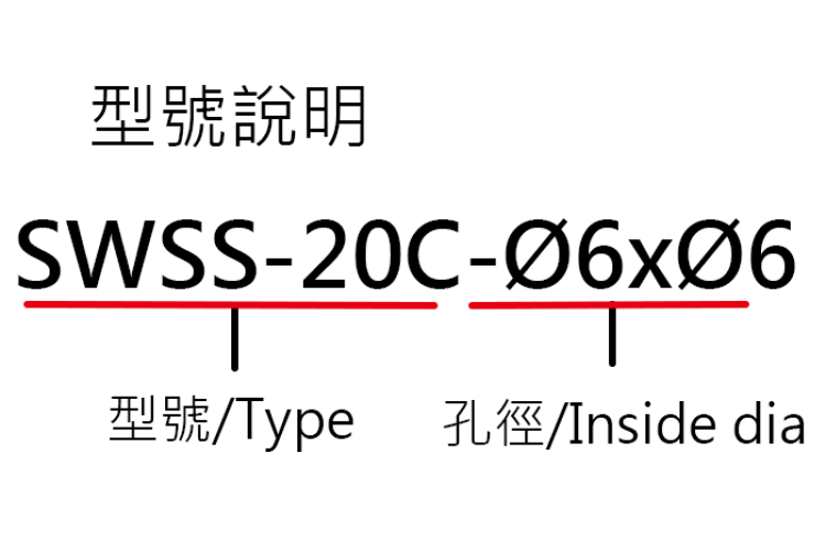 SWSS-C 不鏽鋼材質系列開縫型|夾緊式|止付螺絲固定式|短型撓性聯軸器 - 承鈞企業(NSB)|螺桿支撐座|手動微調台